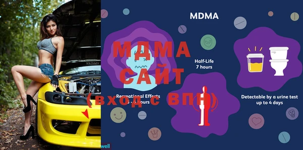 стаф Кинешма